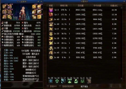 为什么你的MMORPG角色总打不过别人？2026年隐藏机制全曝光与版本答案