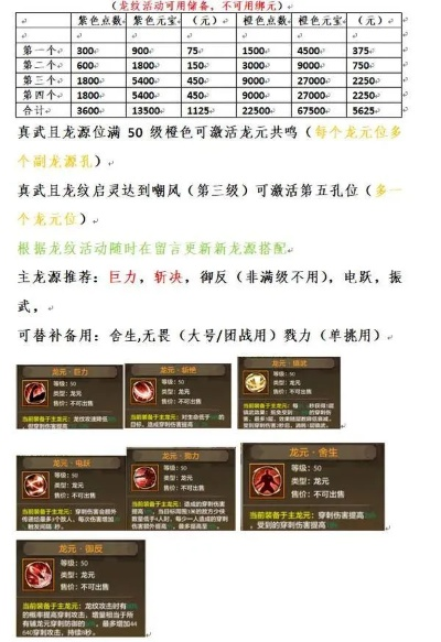 2026新版天龙八部攻略网深度解析，门派选择隐藏机制与战力提升内部逻辑