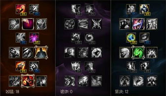 射蒙多黑科技,2026赛季攻速流蒙多医生下路制霸全攻略 射蒙多黑科技,2026赛季攻速流蒙多医生下路制霸全攻略