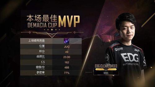 WEM2012大师赛全复盘，从NiP传奇到dust2永恒经典