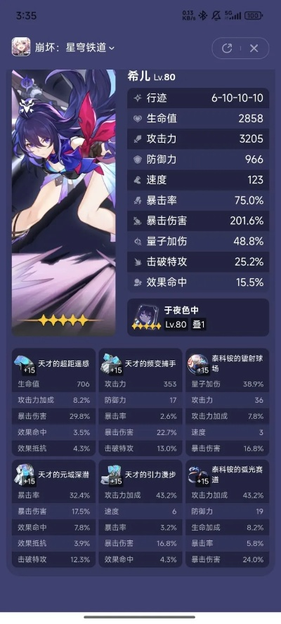 量子套希儿真的最优吗？2026最新遗器推荐与实战数据大揭秘