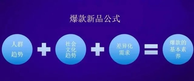 一、为什么你的爆款公式在2026年突然失效了？
