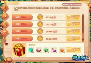 2026新版桃花源记黄金礼包值得买吗？首季数据曝光+实战避坑指南