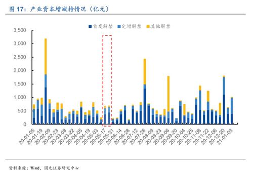 一、2026年私服市场真相，存量博弈中的结构性机会
