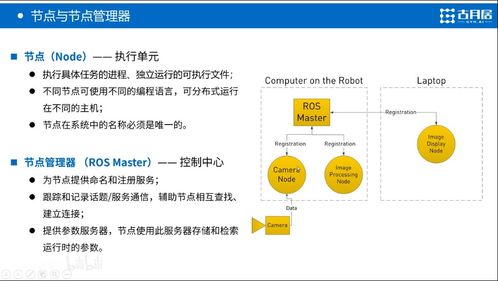 1.8类型的核心定义，为什么不是1.9+？