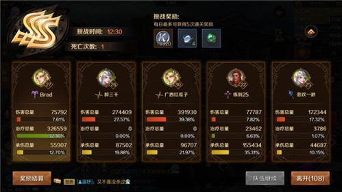 万王之王3D2026最新版本生态报告，从职业选择到战力破10万的完整决策链