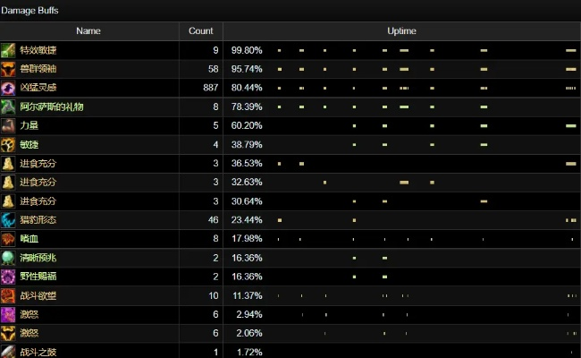 2026术士出装圣经，17173式全场景配装与属性优先级实战手册