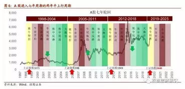 古武门派强度排行榜单背后，数据分析师的隐藏逻辑与反常识选择