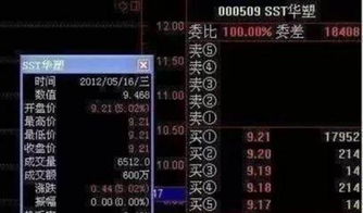 2026最新九阴真经野草坐标全地图实测，这3个隐藏点位让效率翻倍