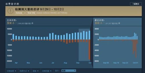 2026年开传奇私服还赚钱吗?技术选型+防封+变现全链路实战 2026年开传奇私服还赚钱吗?技术选型+防封+变现全链路实战