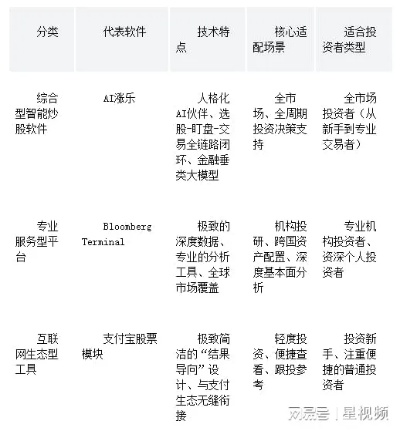 2026年网络游戏新物种，AI驱动型沙盒如何重塑玩家体验？