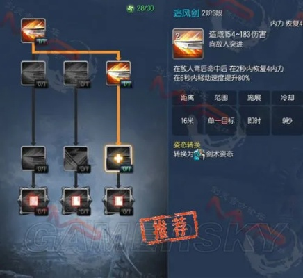 剑灵灵剑士技能体系怎么选？2026春季最新PVE/PVP双修终极全解