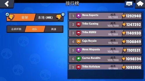 别再乱买！2025年动作游戏精准匹配指南，难度、平台、玩法三维解析