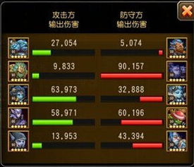 2026新赛季异相需共照，3套T0阵容+克制链全解析