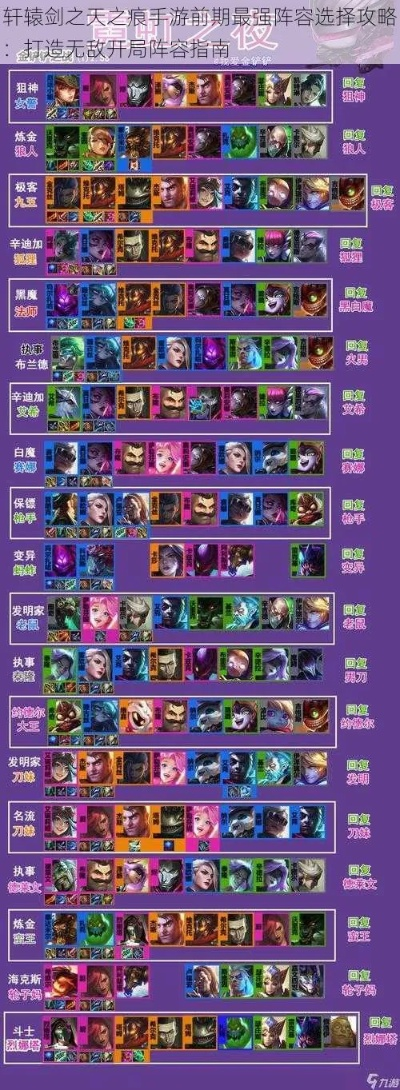 群仙传OL还在乱选职业?2026最新数据告诉你最强养成路线与隐藏机制 群仙传OL还在乱选职业?2026最新数据告诉你最强养成路线与隐藏机制