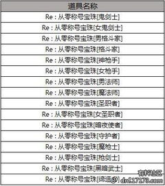 2026称号宝珠终极指南，从词条稀释到毕业搭配的7个实战决策框架