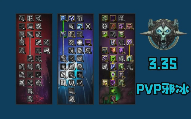 2026死亡骑士天赋终极抉择,鲜血坦克与双DPS流派实战强度全面对比 2026死亡骑士天赋终极抉择,鲜血坦克与双DPS流派实战强度全面对比