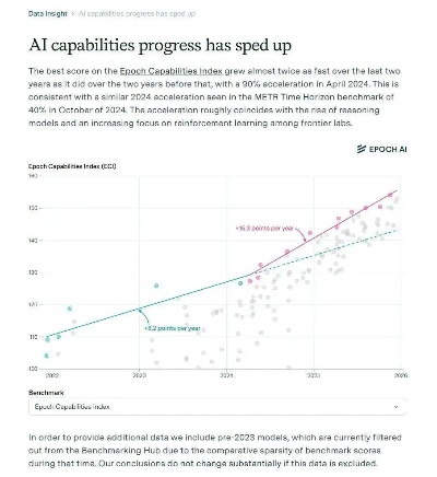 开发者焦虑AI，玩家却根本不在乎？
