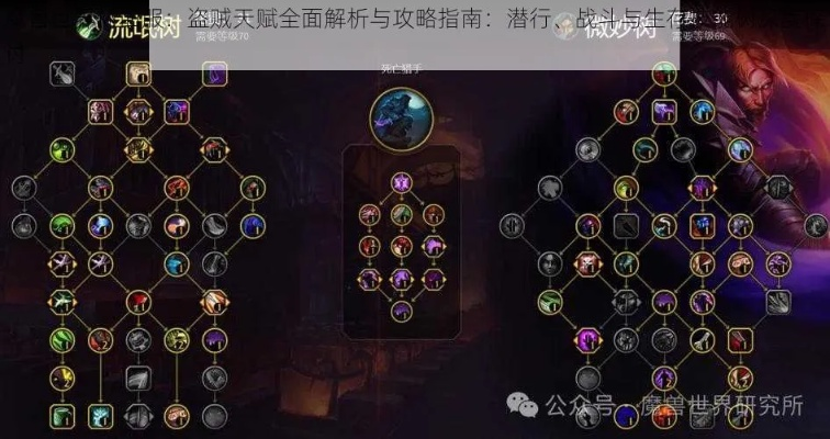 天际盗贼终极指南，破解潜行公式+100%偷窃技巧2026新版