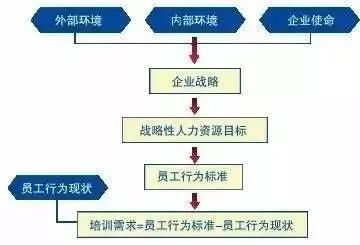 为什么你的TD塔防总是输？2026年最新伤害计算模型与路径控制玄学揭秘