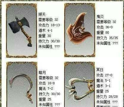 一、龙年神器类型图谱,青龙、金龙与隐藏款的三重天 一、龙年神器类型图谱,青龙、金龙与隐藏款的三重天