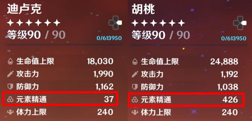 万叶烟霞蔽芾机制全解，2026年精通阈值与实战配队最新数据