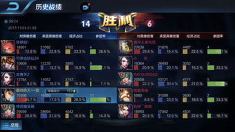 2026王者荣耀上级烙印独家揭秘，类型匹配与热门需求实战手册