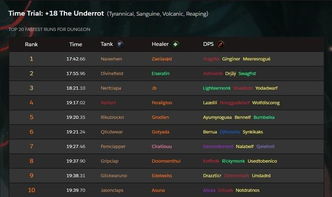 军团指挥官出装决策树,2026版本三套体系破解天梯密码 军团指挥官出装决策树,2026版本三套体系破解天梯密码