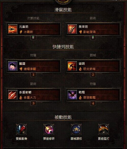 暗黑3魔牛关速刷秘籍，从新手到专家的全场景应用指南（2026赛季最新）