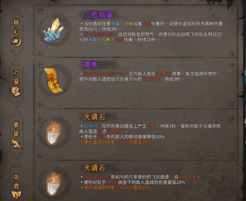 从零构筑冒险者BD，2026年最新流派拆解与实战案例