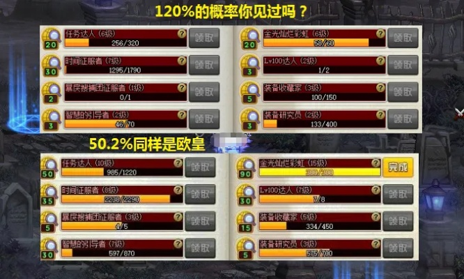 DNF绿都深渊还值得刷吗？2026首季爆率数据揭秘与史诗获取全攻略