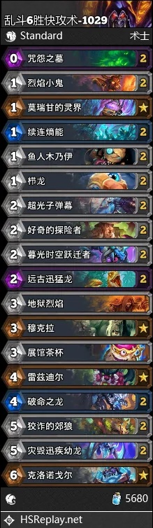 2026最新传奇私服战歌清单，这15首让行会胜率提升40%？