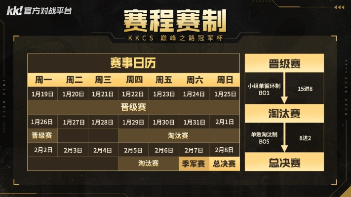 KK官方平台2026春季赛，KKCS1.6传奇联赛，10万奖池开启巅峰之路