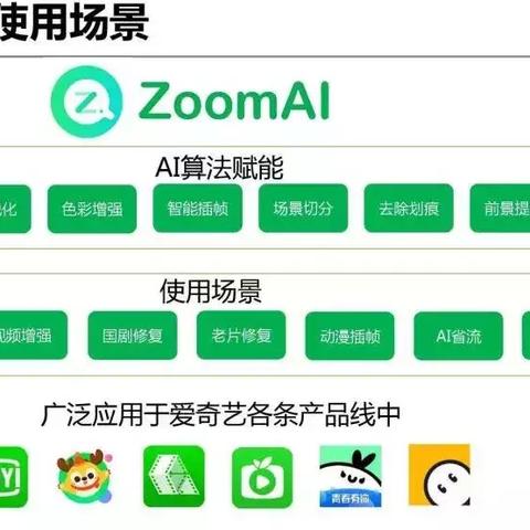 AI游戏UGC,月入百万的团队如何用AI打造爆款? AI游戏UGC,月入百万的团队如何用AI打造爆款?
