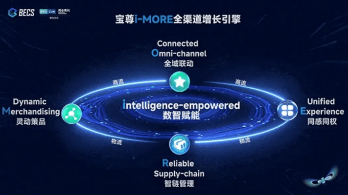 力量之泉的本质定位与版本迭代