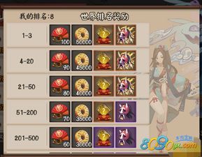 大吉达摩别乱喂!阴阳师2026式神速成3大核心法则与隐藏机制 大吉达摩别乱喂!阴阳师2026式神速成3大核心法则与隐藏机制