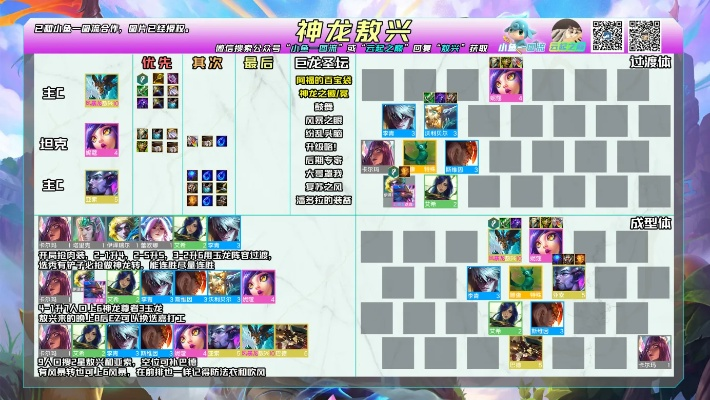 龙之皇类型怎么选?实测数据曝光+顶配阵容一键抄作业 龙之皇类型怎么选?实测数据曝光+顶配阵容一键抄作业