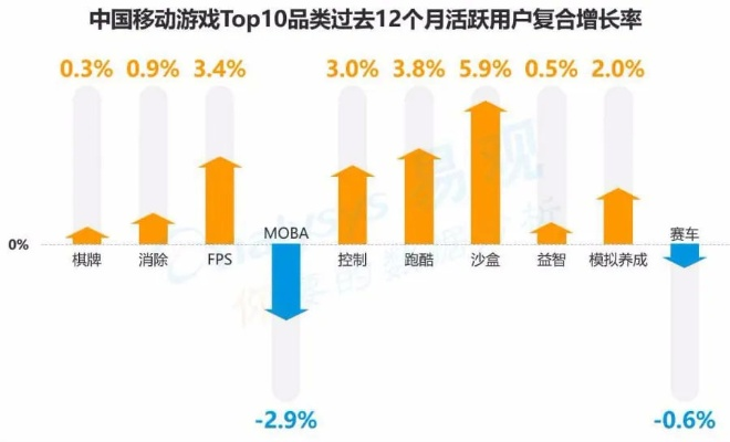 AI游戏UGC团队月入百万,他们如何用AI实现? AI游戏UGC团队月入百万,他们如何用AI实现?