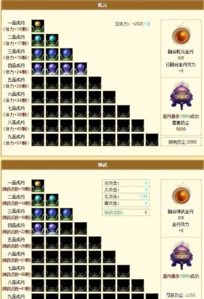 QQ仙灵炼药配方2026最新，从血亏到日入千万的隐藏机制全破解