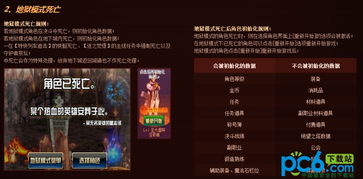 DNF地狱模式怎么开？2026最新版3步解锁+战力达标线全曝光