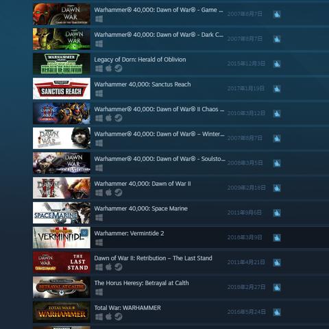 Steam愿望单英雄无敌新作入榜，红色沙漠退热第十