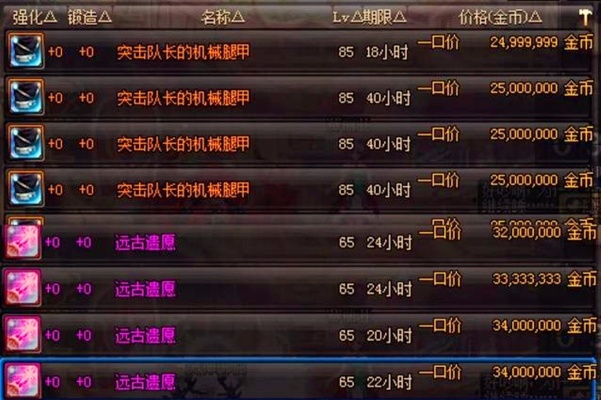 DNF远古任务还值得做吗？2026最新收益分析与速通秘籍