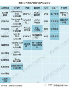 新服生态位理论，为什么传统升级流正在失效