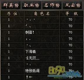 传奇名字变长符号最新防封指南,实测2026年Q1可用特殊字符库 传奇名字变长符号最新防封指南,实测2026年Q1可用特殊字符库