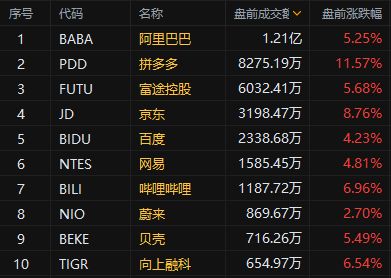 原神3.6前瞻兑换码类型大揭秘，3月实战案例教你秒懂通用码与限时码区别