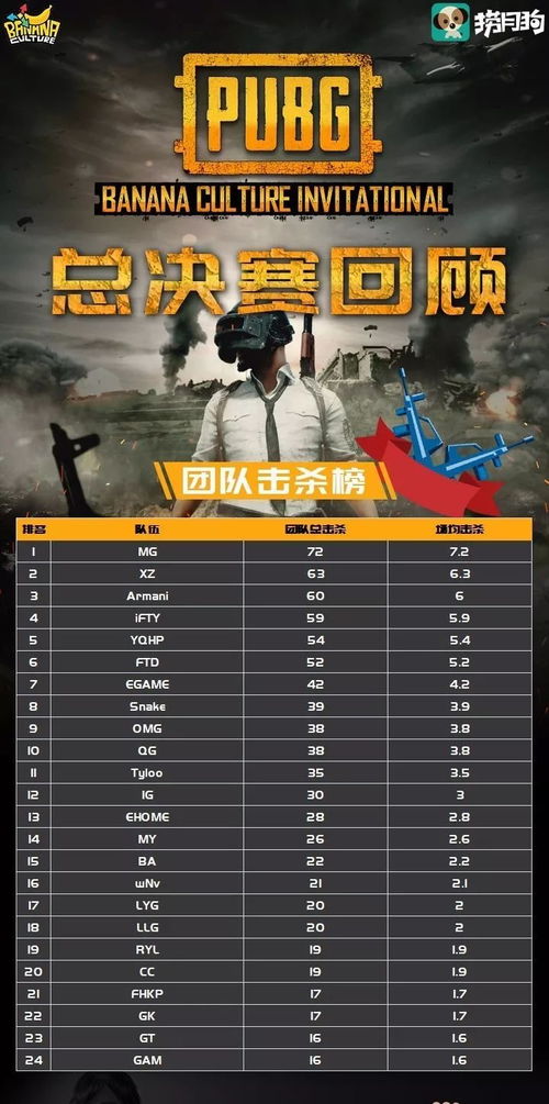 战网已死？2026年Q1数据揭示次世代游戏平台三大生存法则