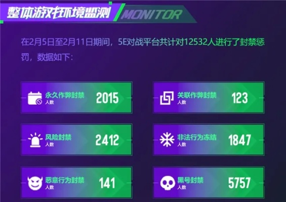 2026年棋牌游戏防作弊终极指南,3大平台实测数据揭秘 2026年棋牌游戏防作弊终极指南,3大平台实测数据揭秘