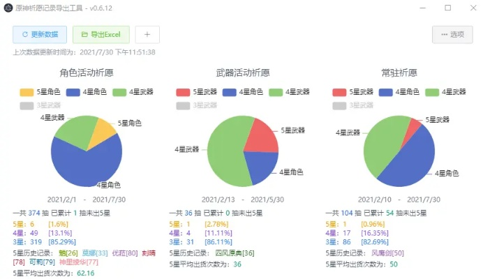 2026年游戏许愿墙爆率真相，Q1实测数据揭示5个黄金法则与隐藏算法