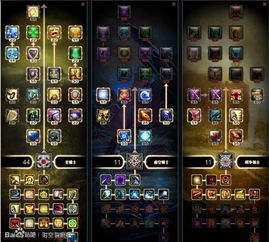 2026弑魂技能加点终极抉择，PVE/PVP双流派数据实证与SP分配黄金法则