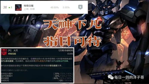 潘多拉ol版本生态全解析,2026春赛季职业强度梯度与暗金装备爆率潜规则 潘多拉ol版本生态全解析,2026春赛季职业强度梯度与暗金装备爆率潜规则